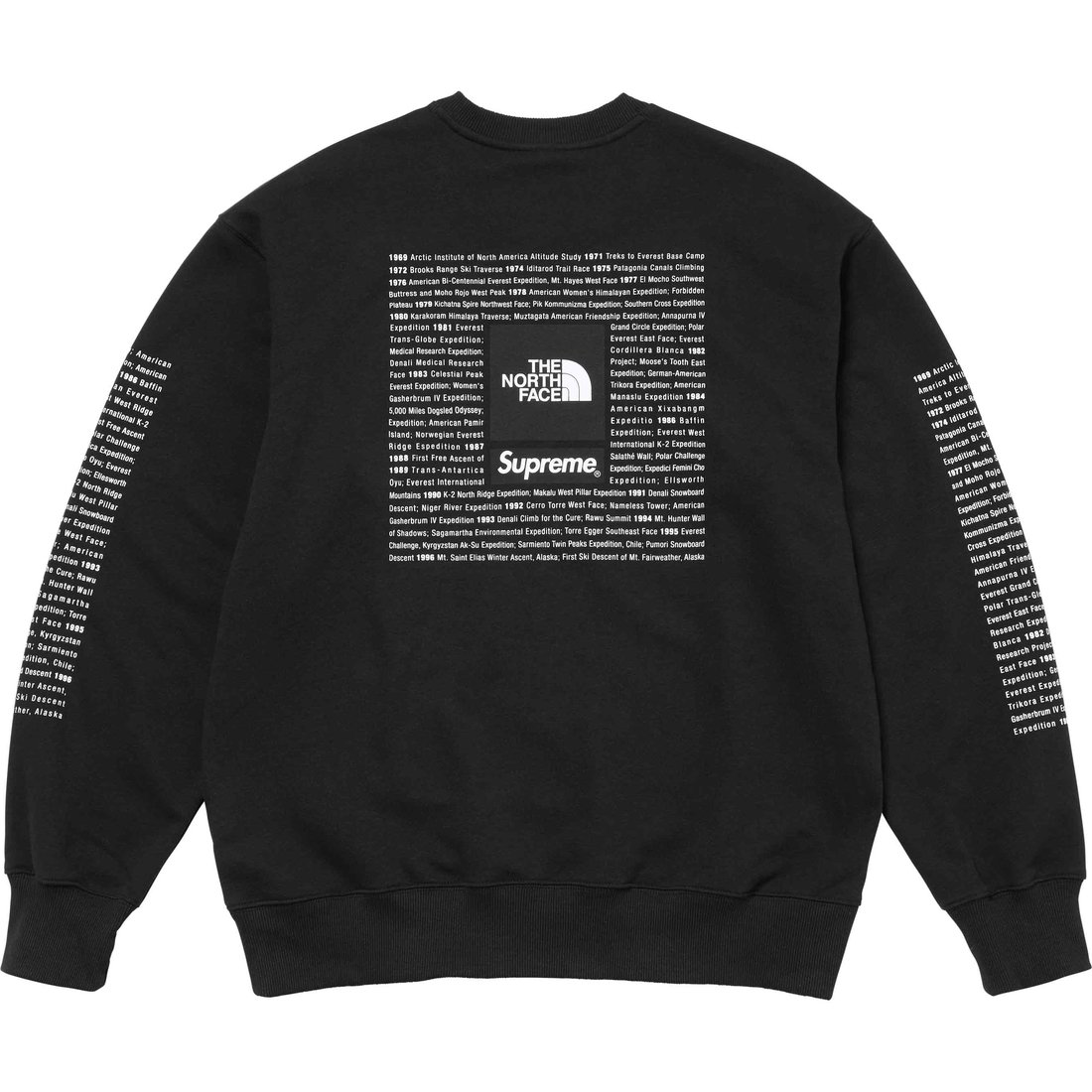 Details on Supreme The North Face Crewneck Black from spring summer
                                                    2024 (Price is $138)